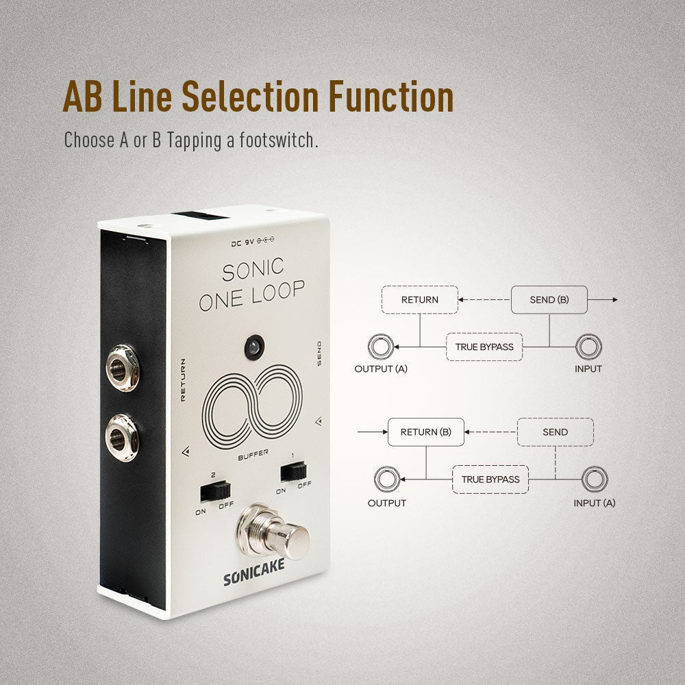 Sonicake - One Loop Liner Selctor / AB / Buffer- Guitar Pedal - Image 3