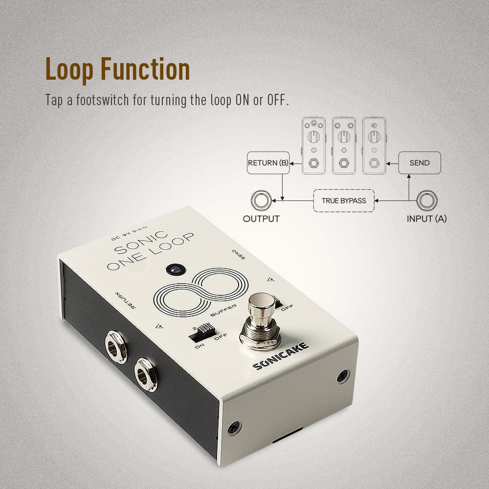 Sonicake - One Loop Liner Selctor / AB / Buffer- Guitar Pedal - Image 4