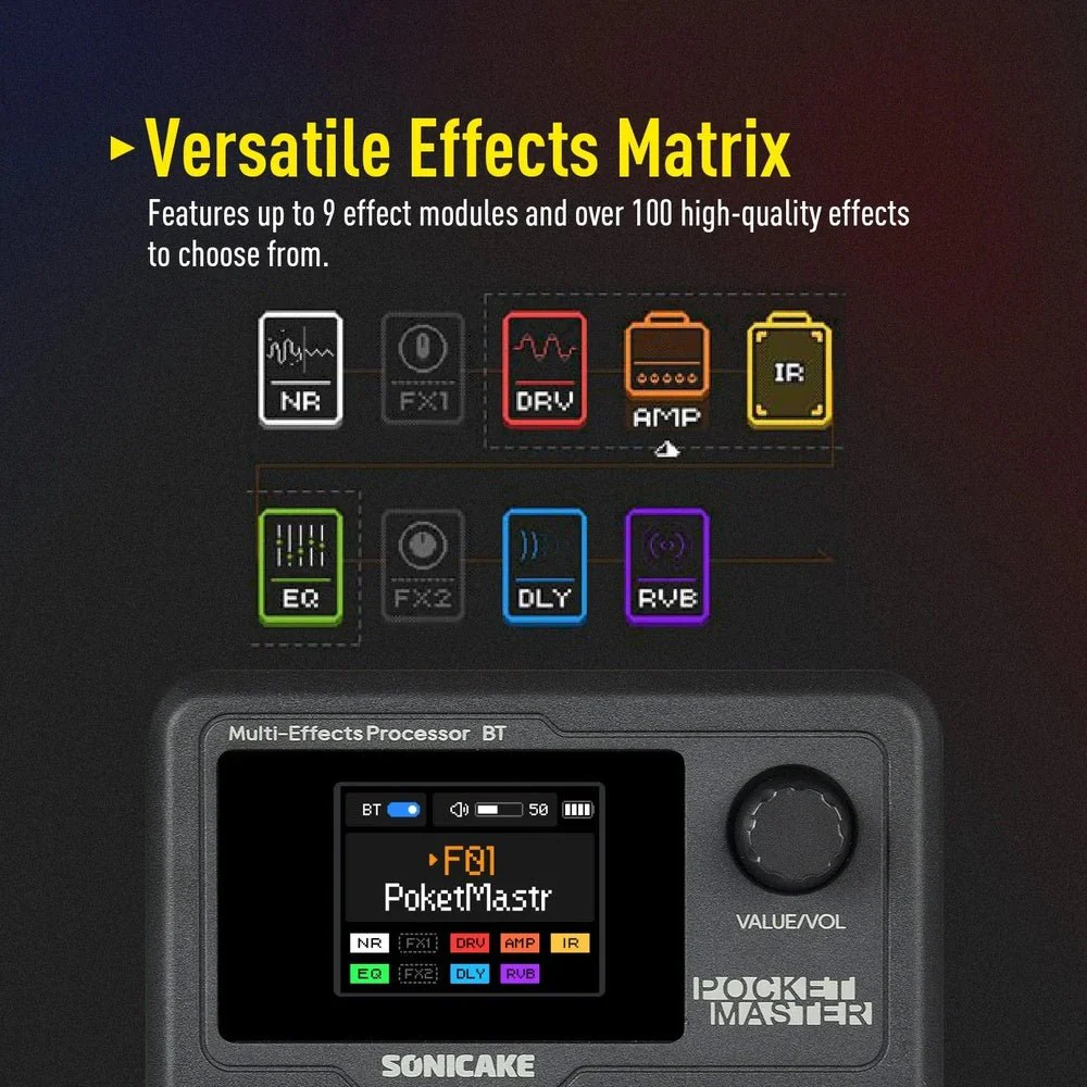 Sonicake Pocket Master Portable Mini Guitar Amp Modeller & Multi FX w/ Bluetooth & NAM - Trans White - Image 4