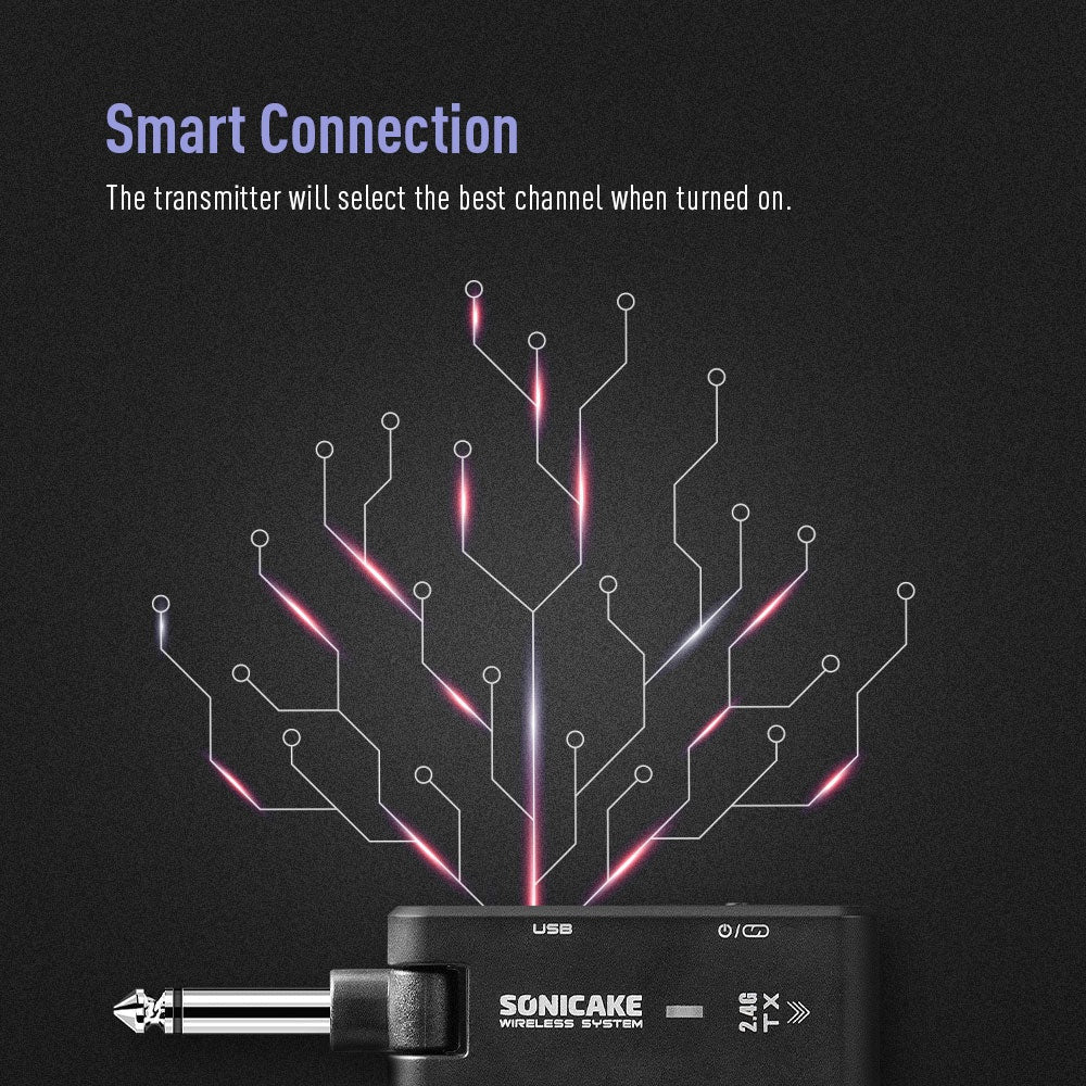 Sonicake - QWS10 Wireless Guitar System 2.4G - Image 3