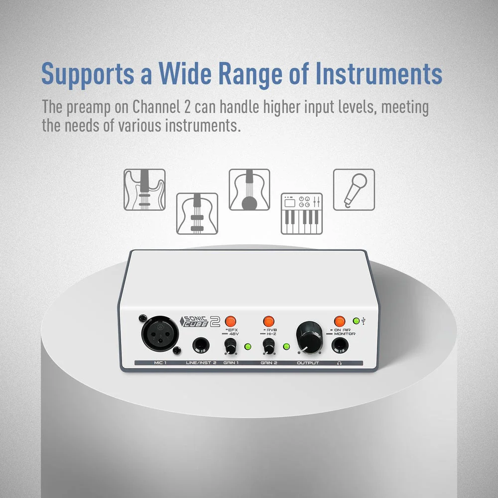 Sonicake - Sonic Cube II - USB-C Audio Interface for Guitarists w Live Stream & Loopback - Image 3