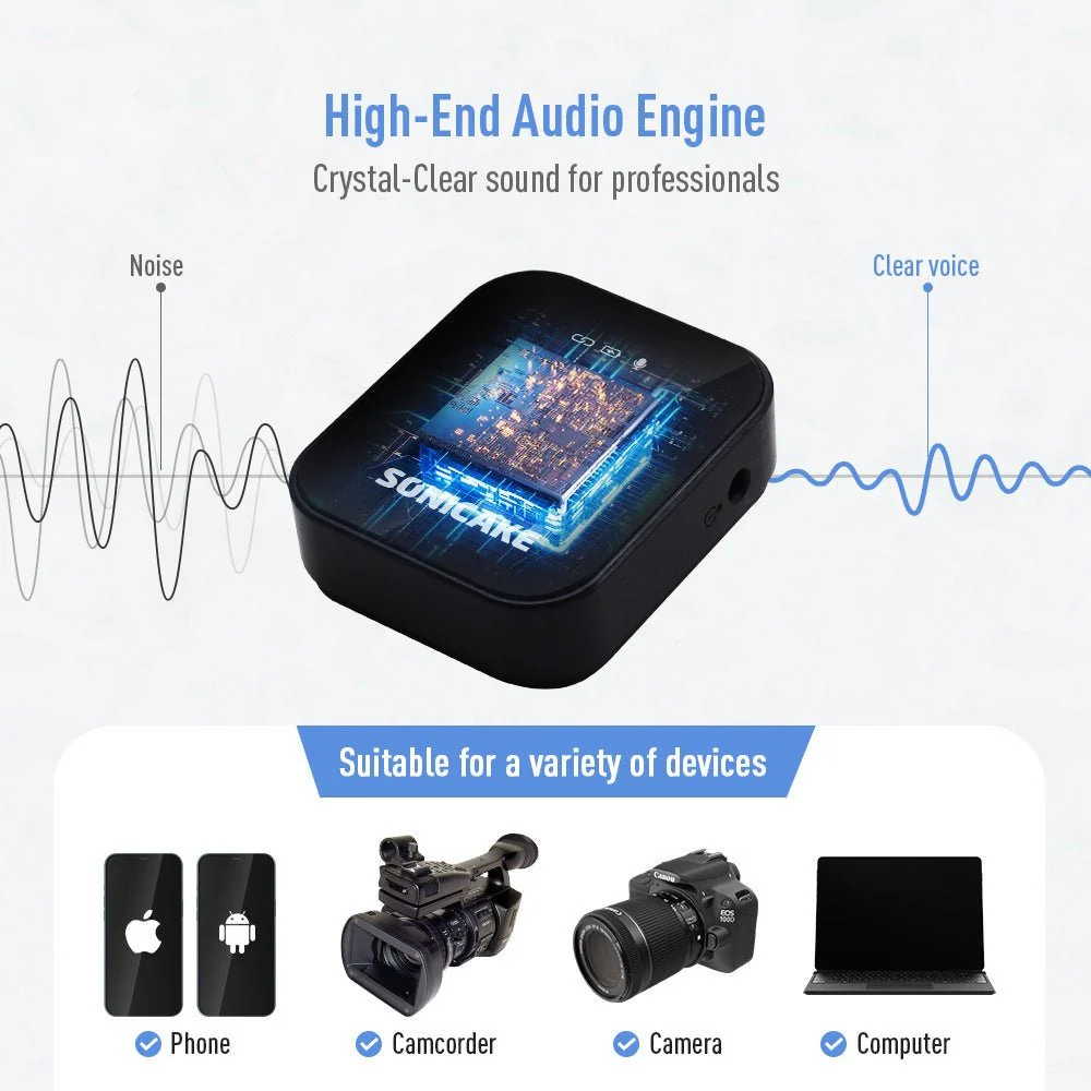 Sonicake - Wireless Mic System for Phones, Interviews, Youtube ETC - Image 2