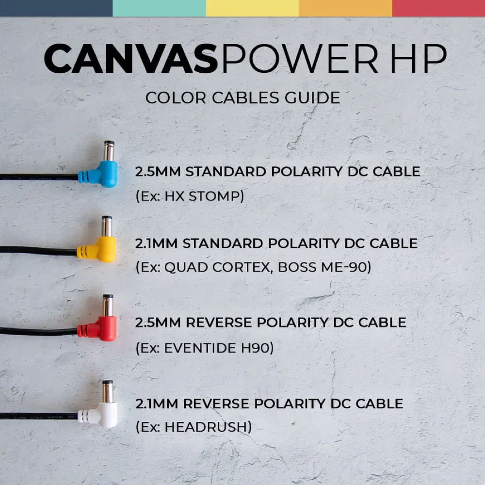 Walrus Canvas Power HP Low Profile Pedal Power Supply w/ Power Brick AU Adapter Suitable for Quad Cortex & HX Stomp - Image 6