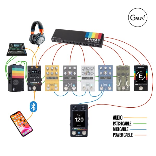 Walrus Canvas REHEARSAL Pedalboard IEM Headphone Amp w/ Clicks, AUX in & Bluetooth Audio - Image 6